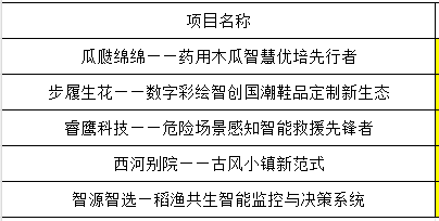 f2a7dcbb-369a-40f5-9cb8-39c71a9f2662.png